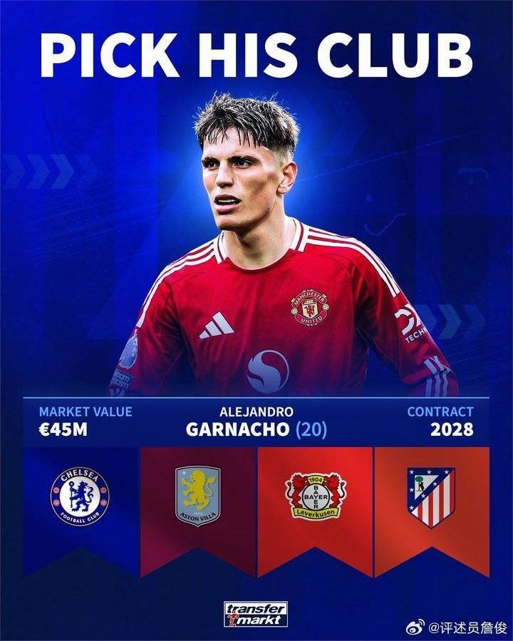 詹俊：加纳乔会选择与滕哈赫在药厂重聚吗？切尔西不妨考虑一下